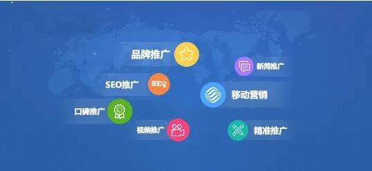 網絡推廣的方法和技巧有哪些?